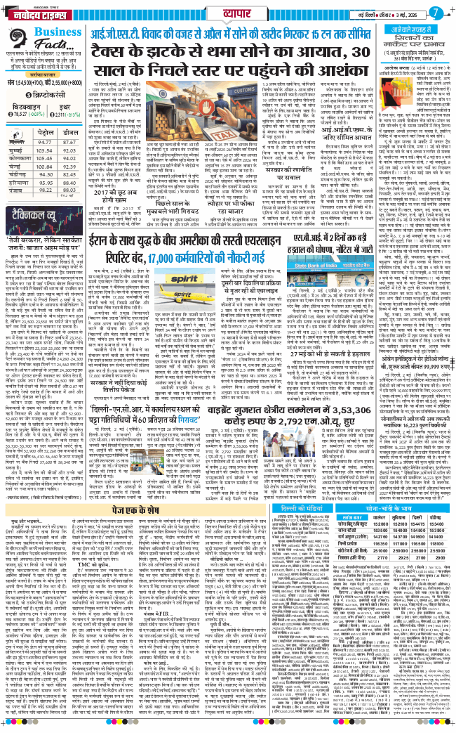 THE NAVODAYA TIMES MAIN UP 2026-05-03