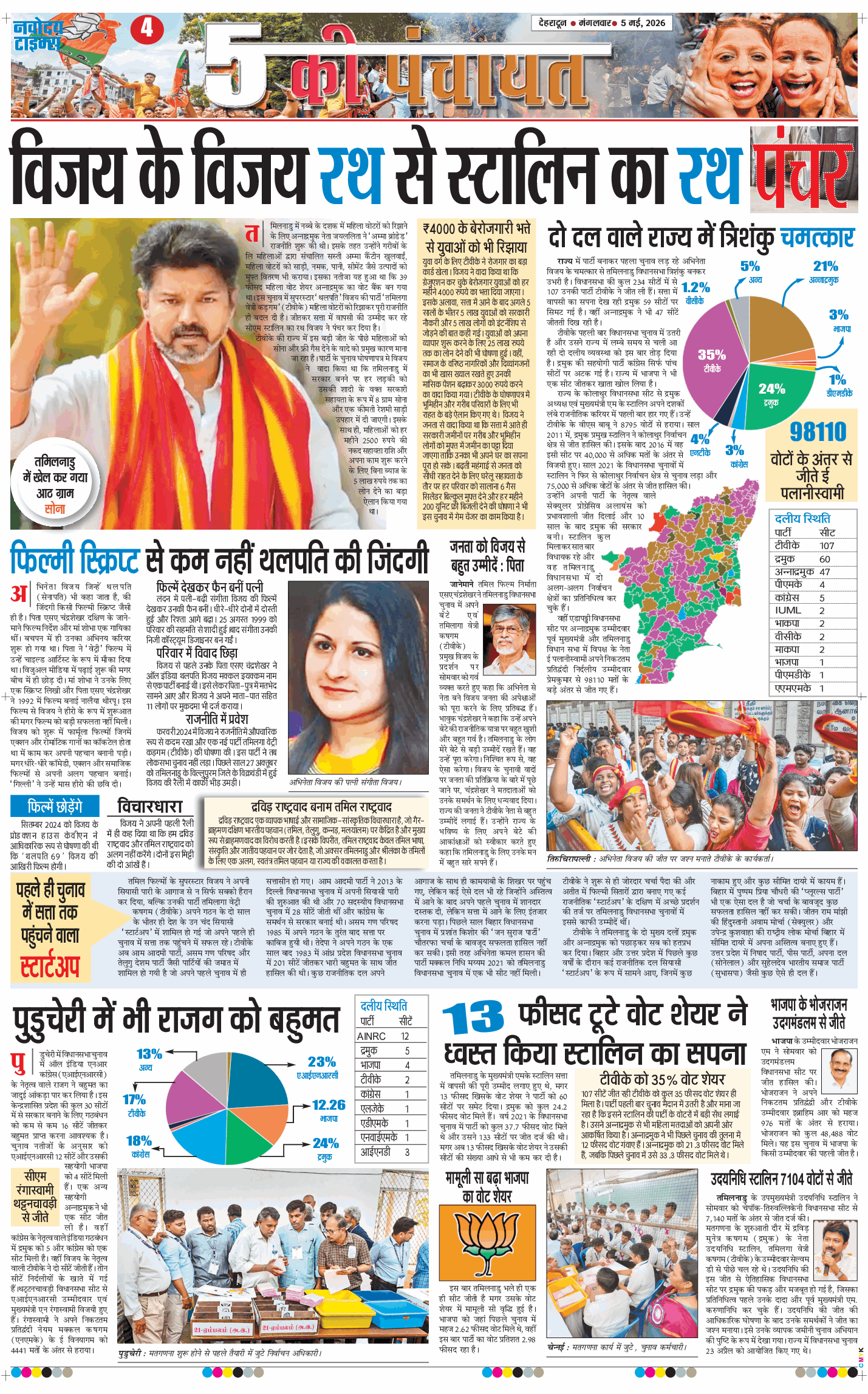 THE NAVODAYA TIMES MAIN UTTARAKHAND AND DEHRADUN 2026-05-05