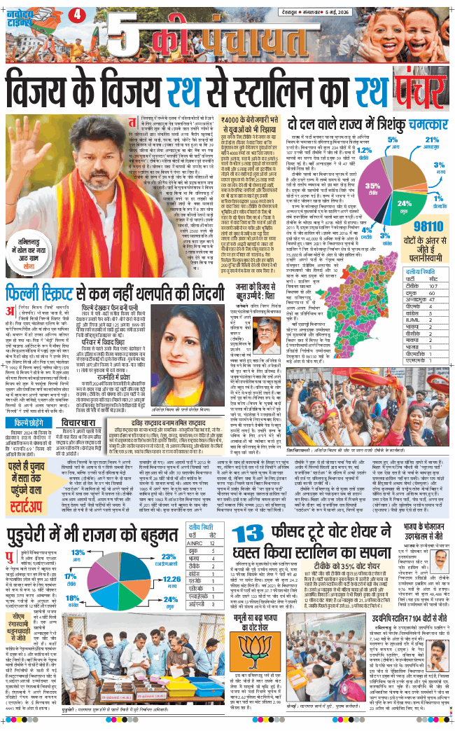 THE NAVODAYA TIMES MAIN UTTARAKHAND AND DEHRADUN 2026-05-05
