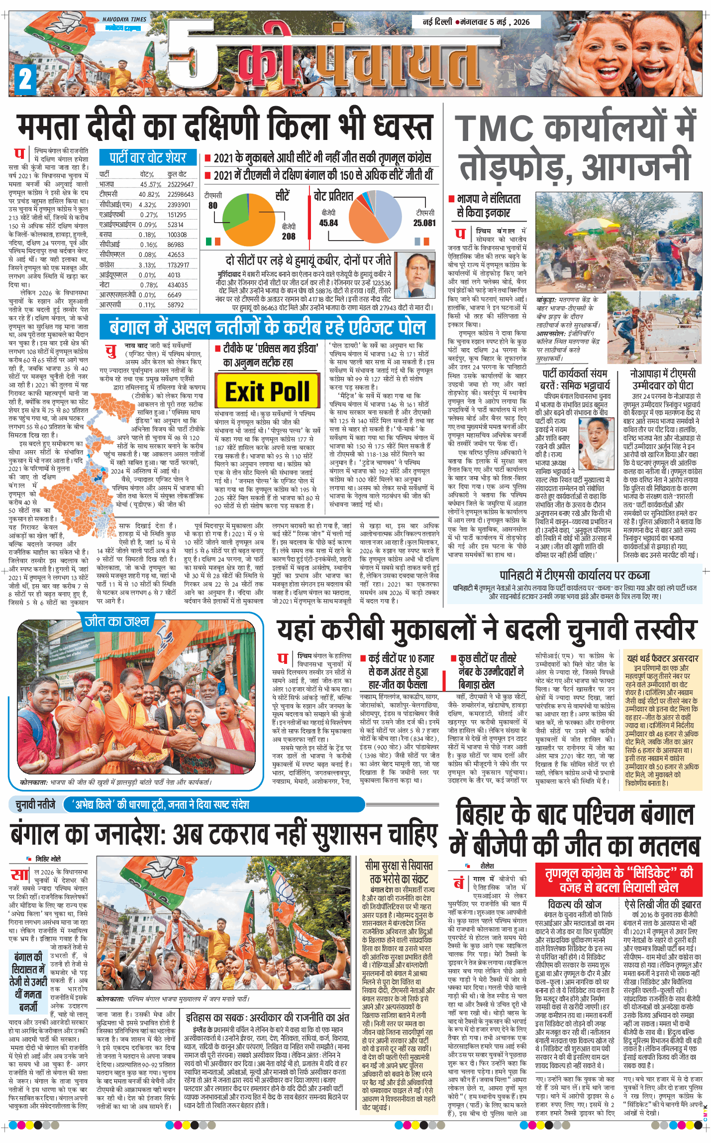 THE NAVODAYA TIMES MAIN UP 2026-05-05