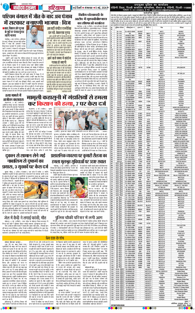 THE NAVODAYATIMES NCR MAIN 2026-05-05