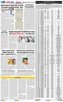 THE NAVODAYATIMES NCR MAIN 2026-05-05