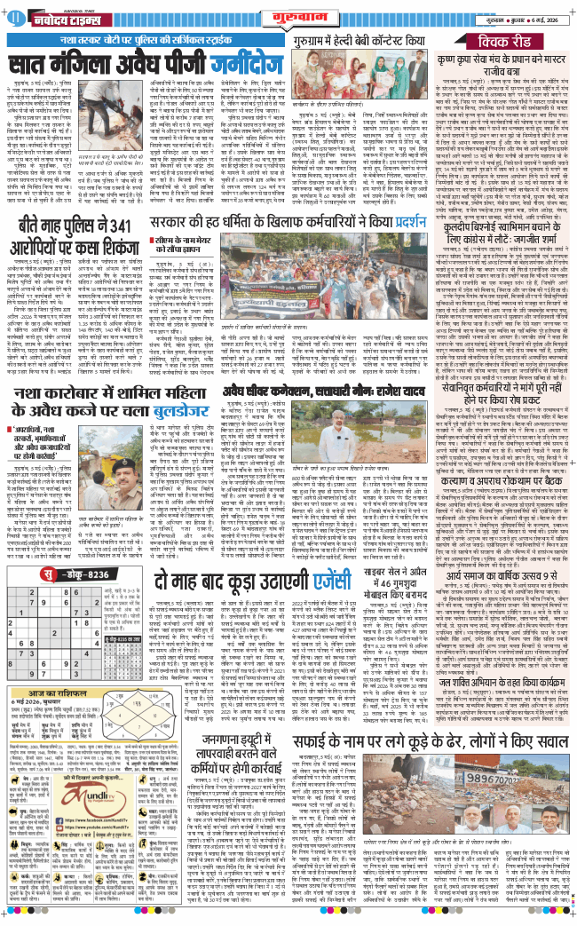 Gurgaon 2026-05-06