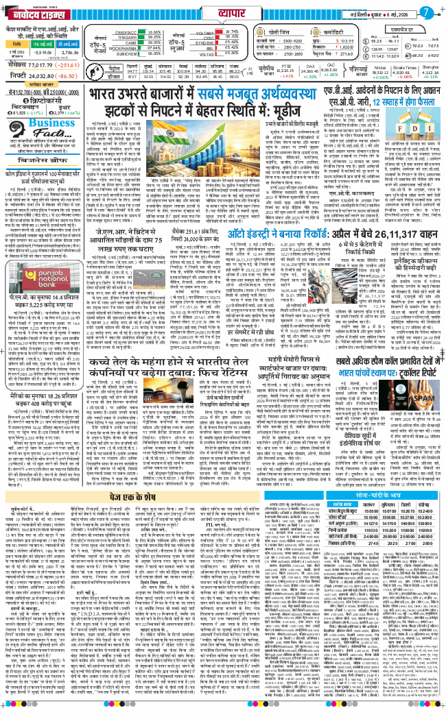 THE NAVODAYA TIMES MAIN UP 2026-05-06