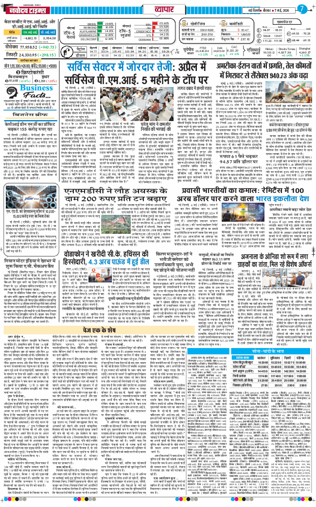 THE NAVODAYATIMES NCR MAIN 2026-05-07