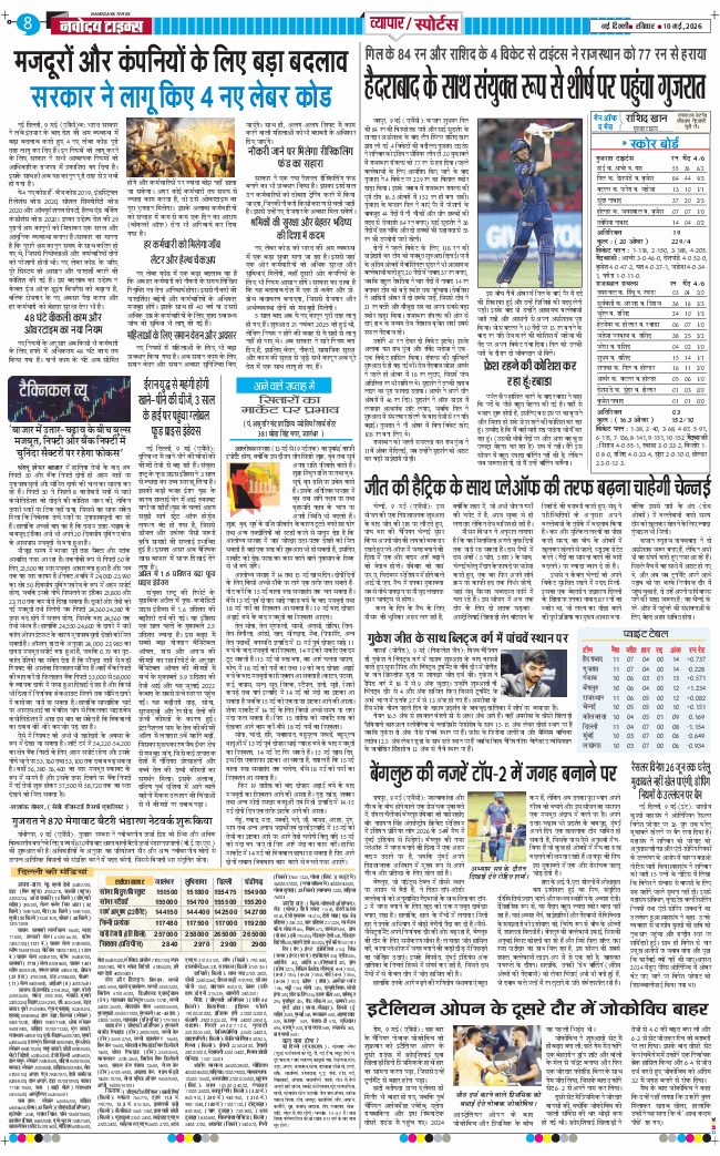 THE NAVODAYATIMES NCR MAIN 2026-05-10