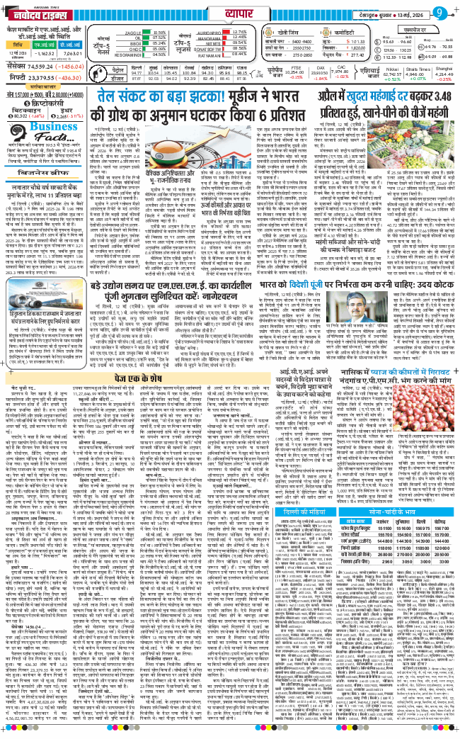 THE NAVODAYA TIMES MAIN UTTARAKHAND AND DEHRADUN 2026-05-13