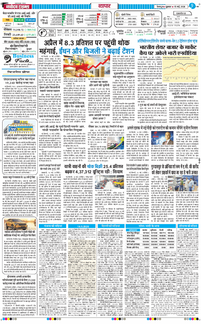 THE NAVODAYA TIMES MAIN UTTARAKHAND AND DEHRADUN 2026-05-15