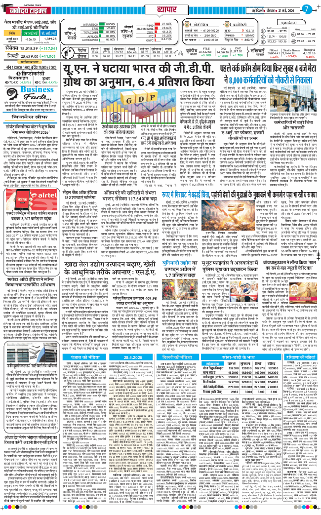 THE NAVODAYATIMES NCR MAIN 2026-05-21