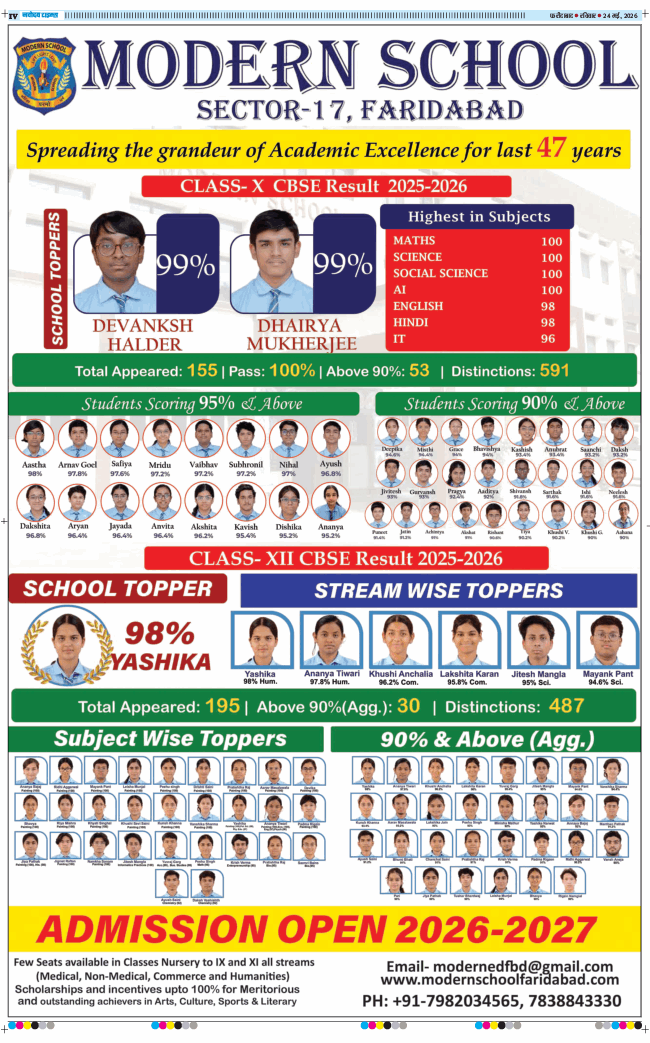 Faridabad 2026-05-24