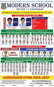 Faridabad 2026-05-24