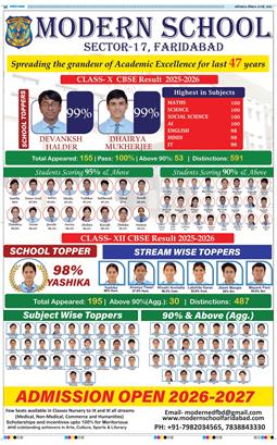 Faridabad 2026-05-24