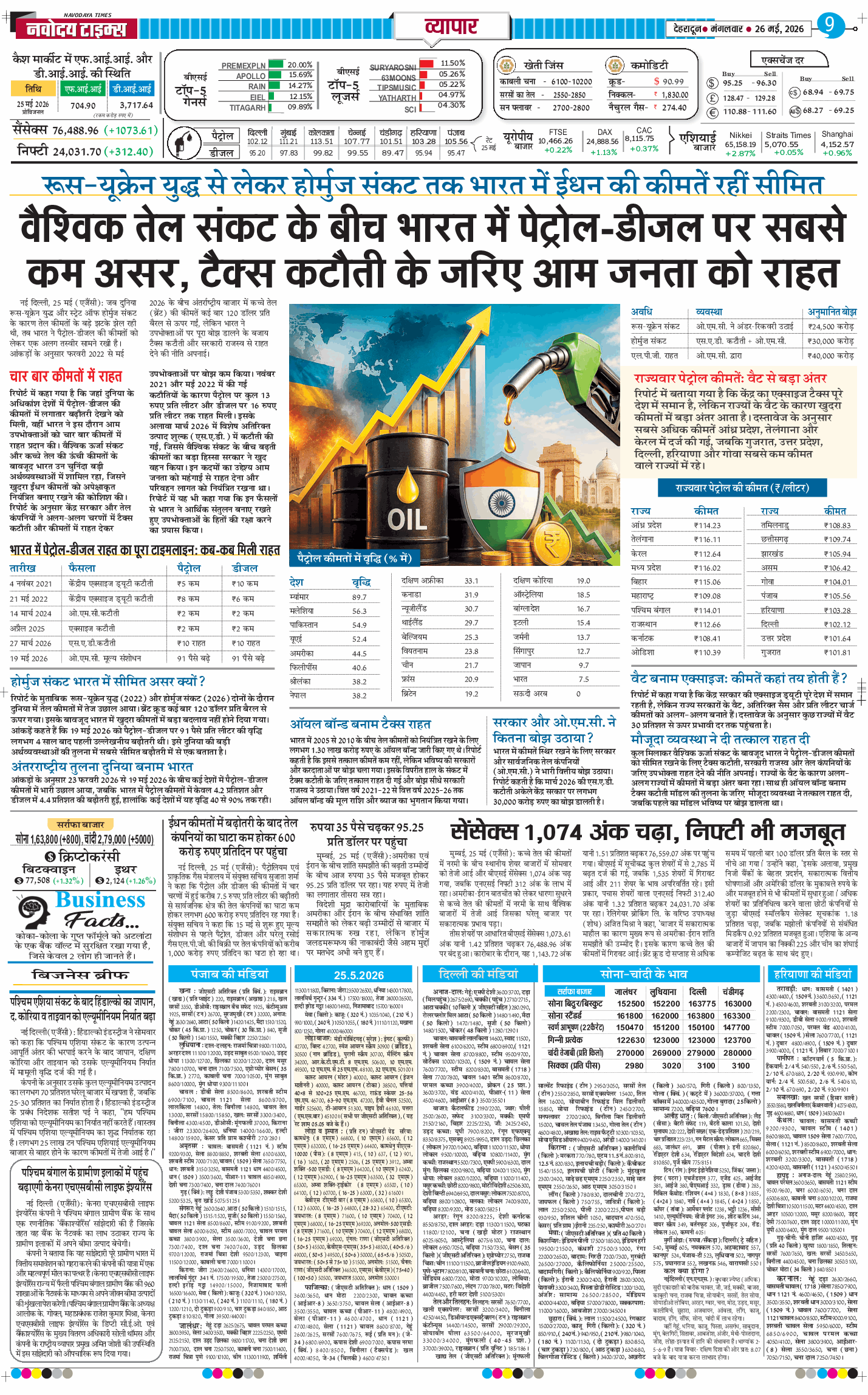 THE NAVODAYA TIMES MAIN UTTARAKHAND AND DEHRADUN 2026-05-26