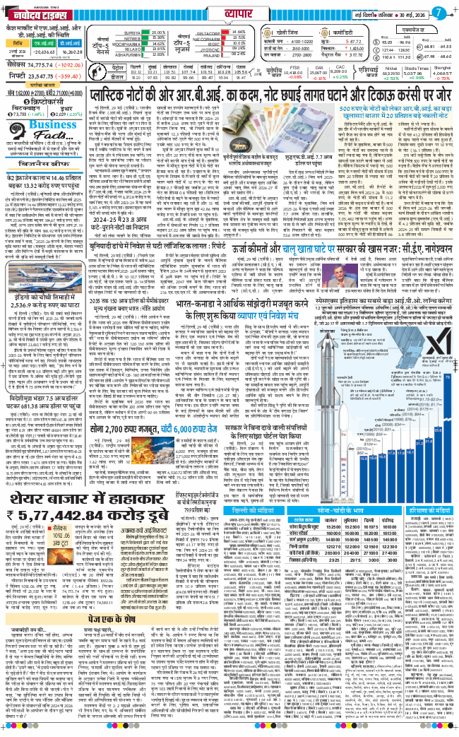 THE NAVODAYA TIMES MAIN UP 2026-05-30