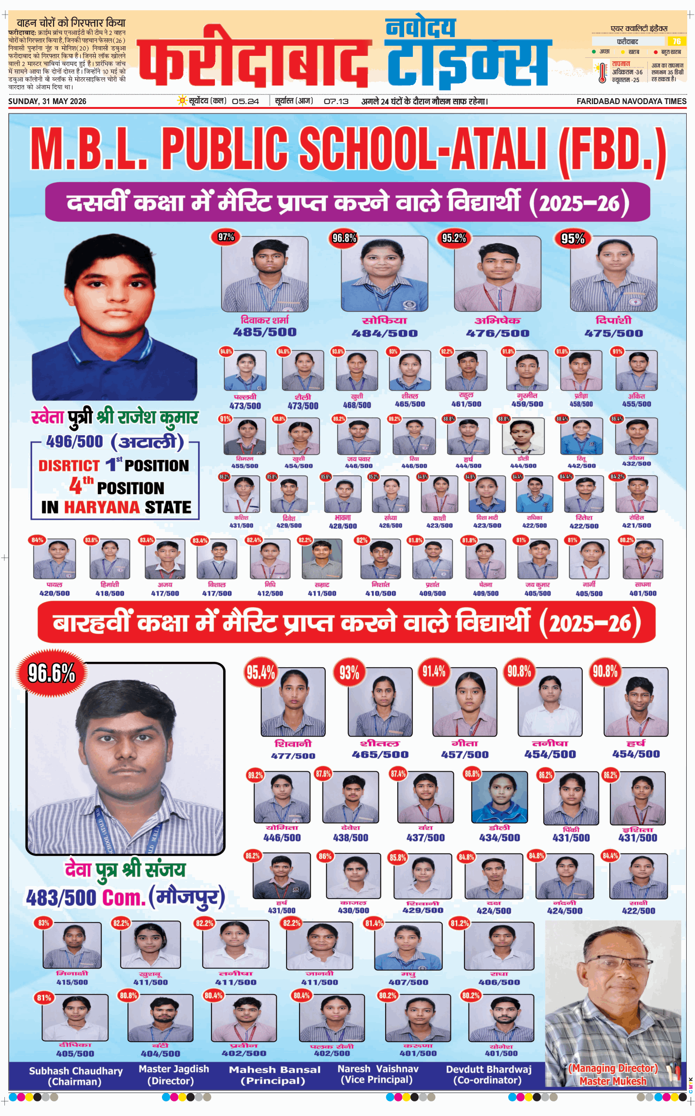 Faridabad 2026-05-31