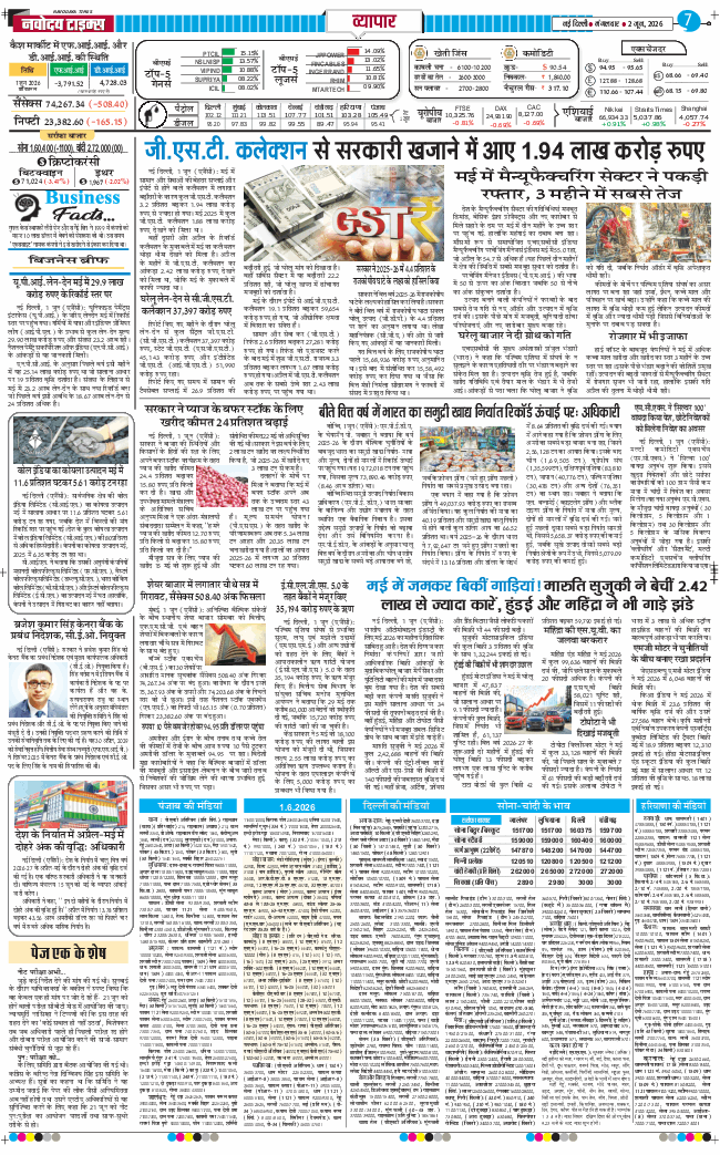 THE NAVODAYA TIMES MAIN UP 2026-06-02