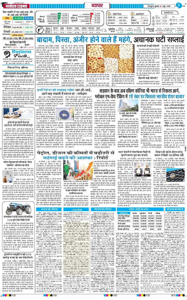 THE NAVODAYA TIMES MAIN UTTARAKHAND AND DEHRADUN 2026-06-03