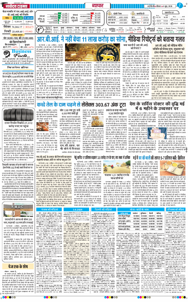THE NAVODAYATIMES NCR MAIN 2026-06-04