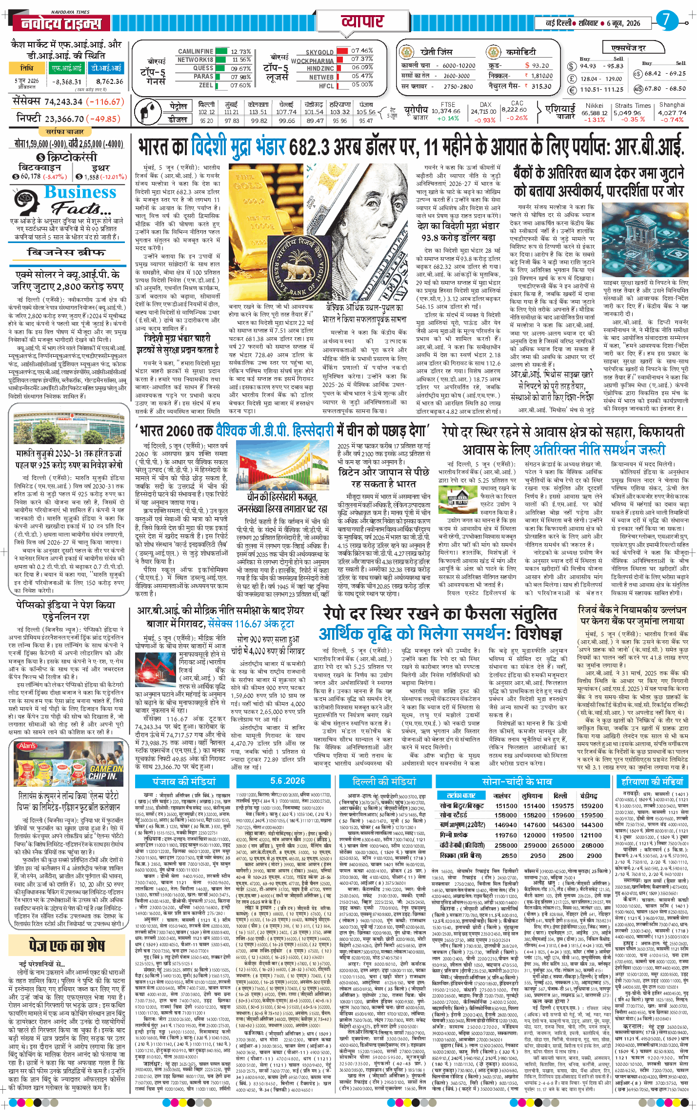 THE NAVODAYATIMES NCR MAIN 2026-06-06