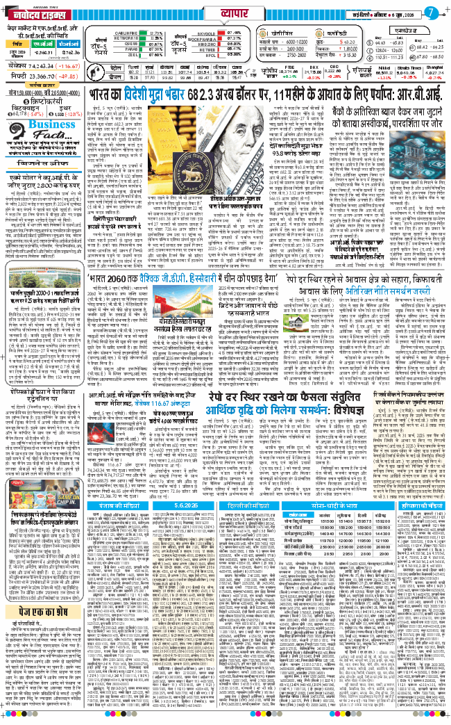 THE NAVODAYATIMES NCR MAIN 2026-06-06