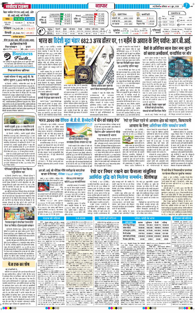 THE NAVODAYA TIMES MAIN UP 2026-06-06