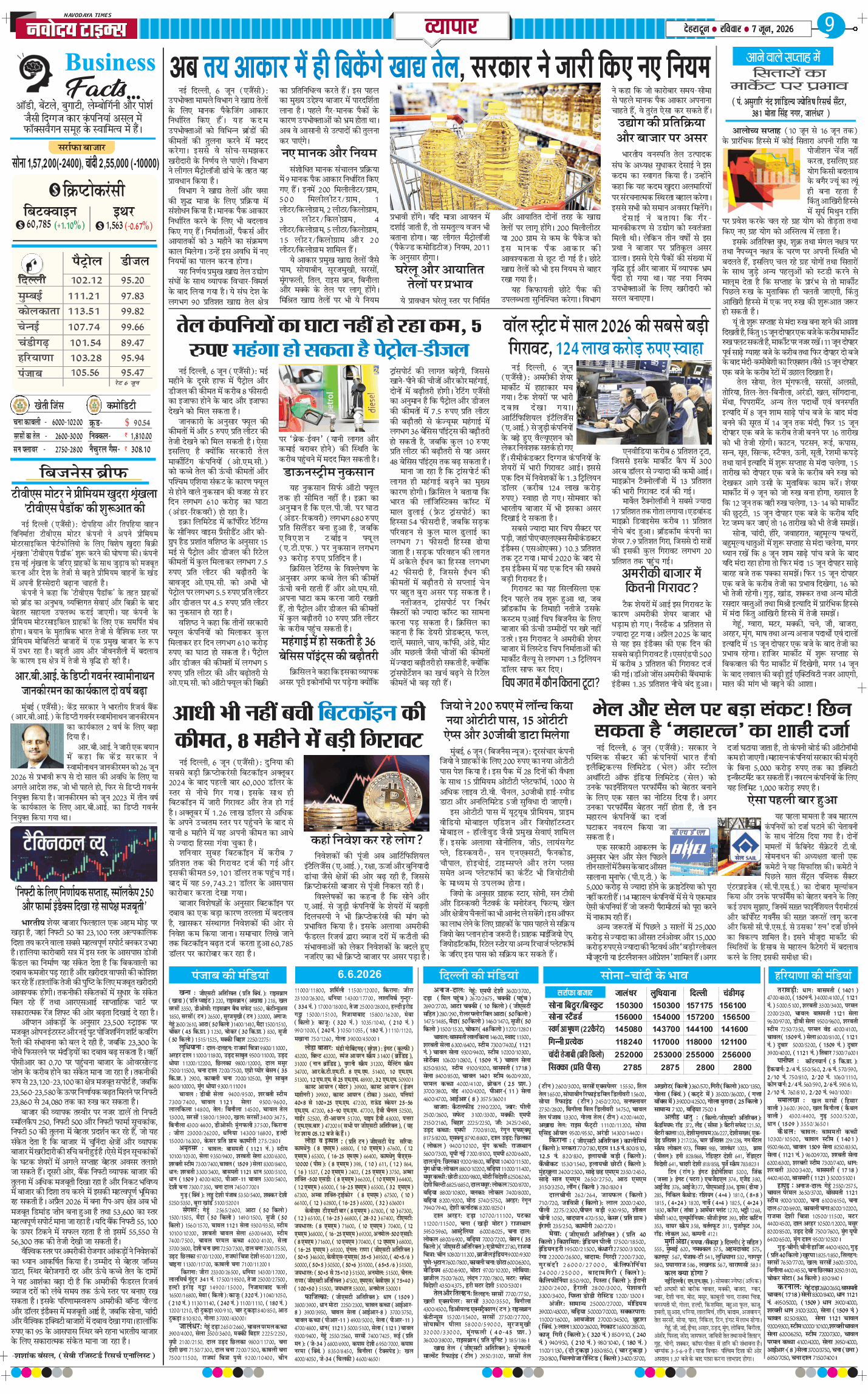 THE NAVODAYA TIMES MAIN UTTARAKHAND AND DEHRADUN 2026-06-07