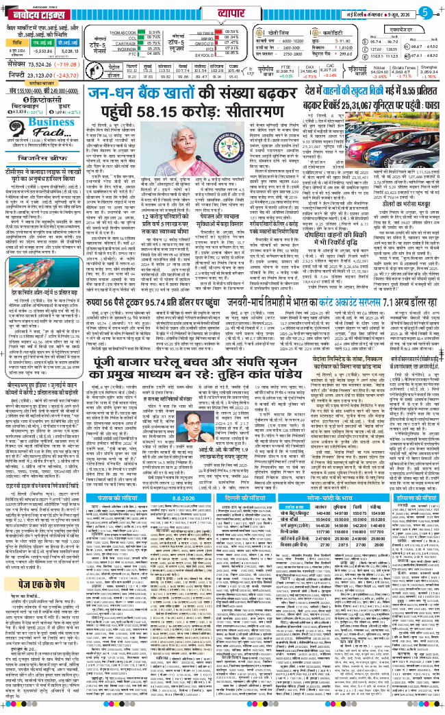 THE NAVODAYA TIMES MAIN UP 2026-06-09