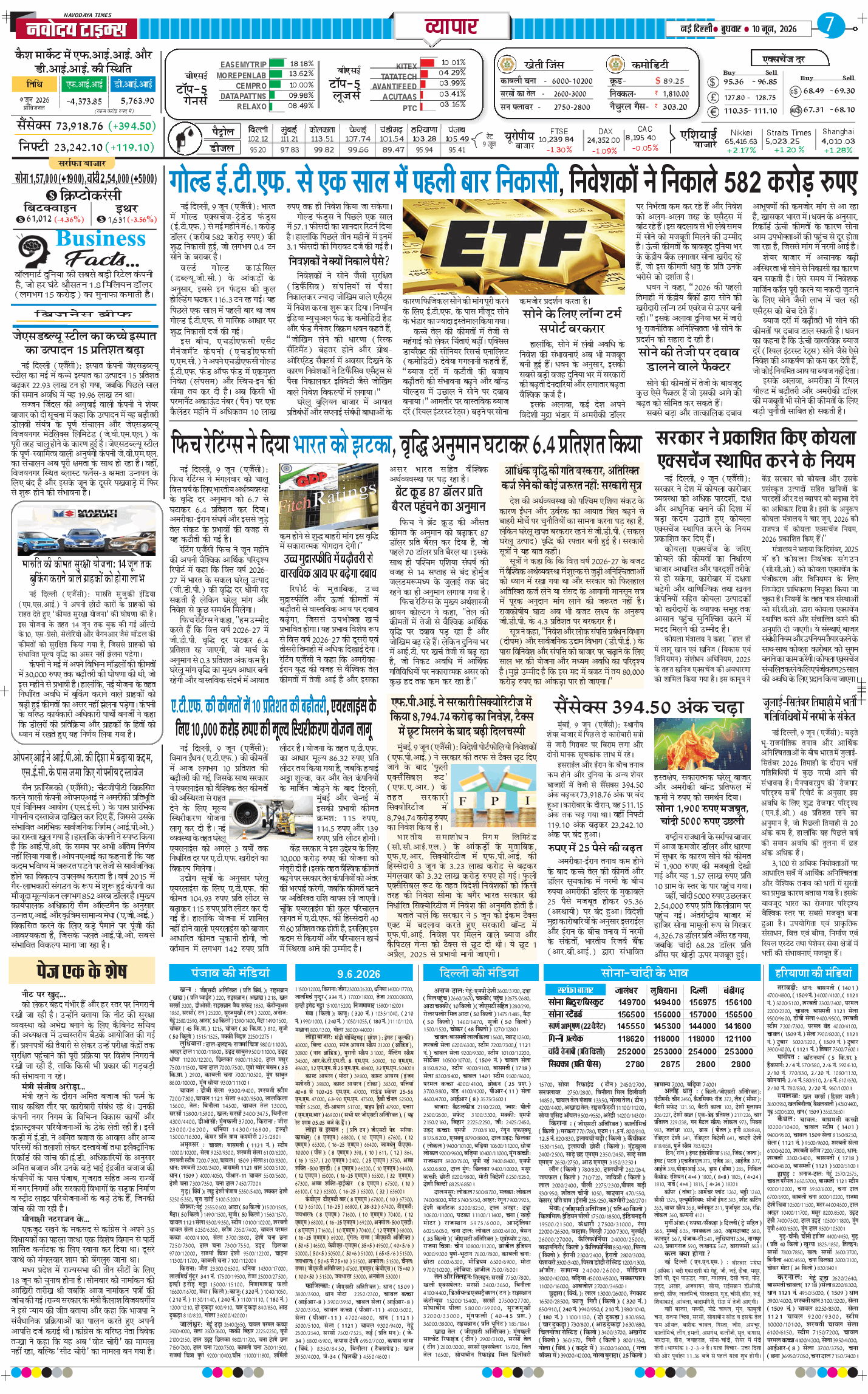 THE NAVODAYATIMES NCR MAIN 2026-06-10