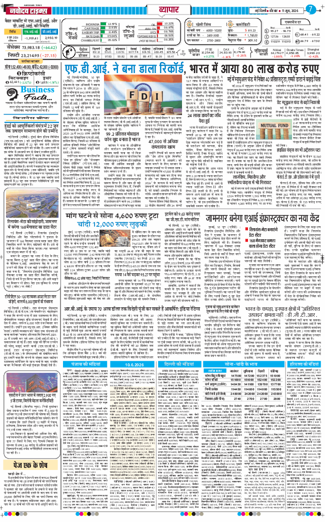 THE NAVODAYATIMES NCR MAIN 2026-06-11