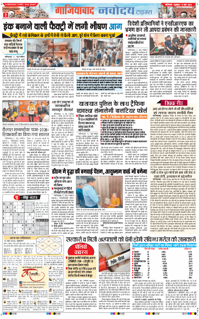 Noida 2026-06-12