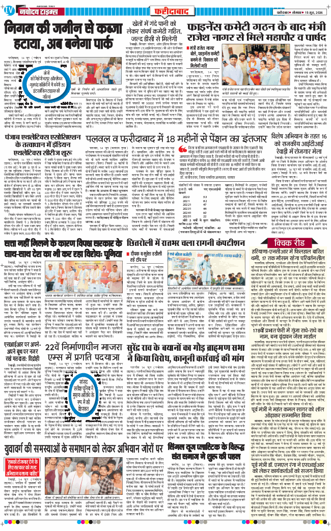 Faridabad 2026-06-15