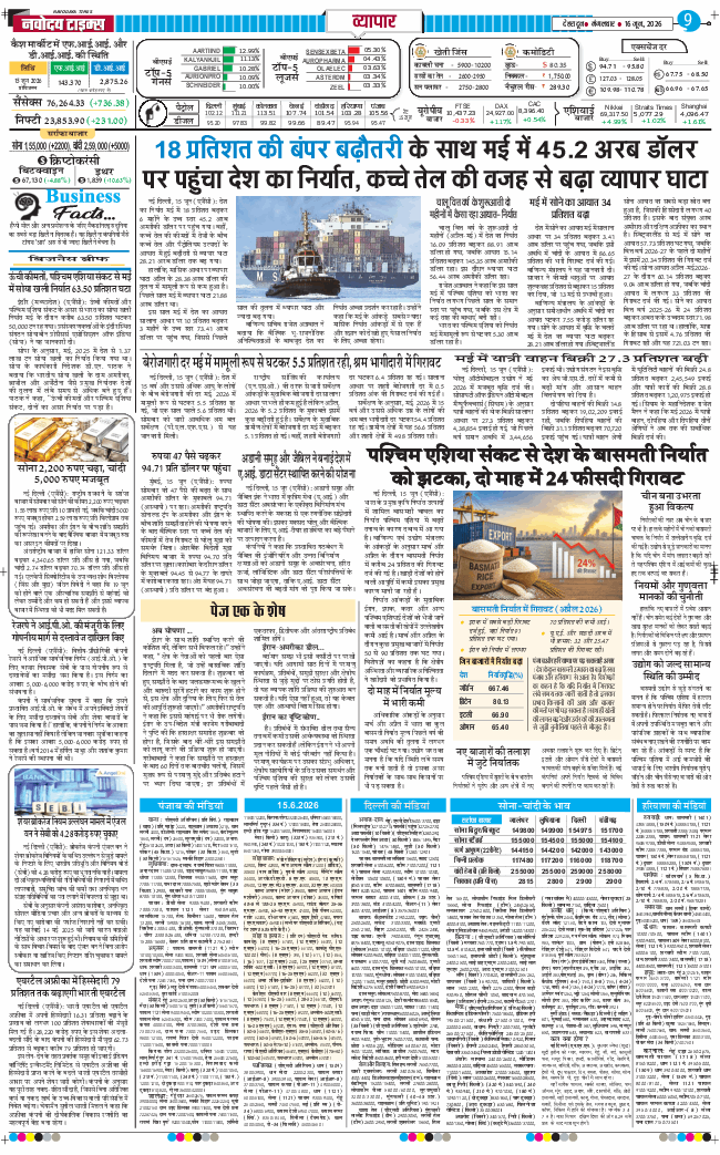 THE NAVODAYA TIMES MAIN UTTARAKHAND AND DEHRADUN 2026-06-16