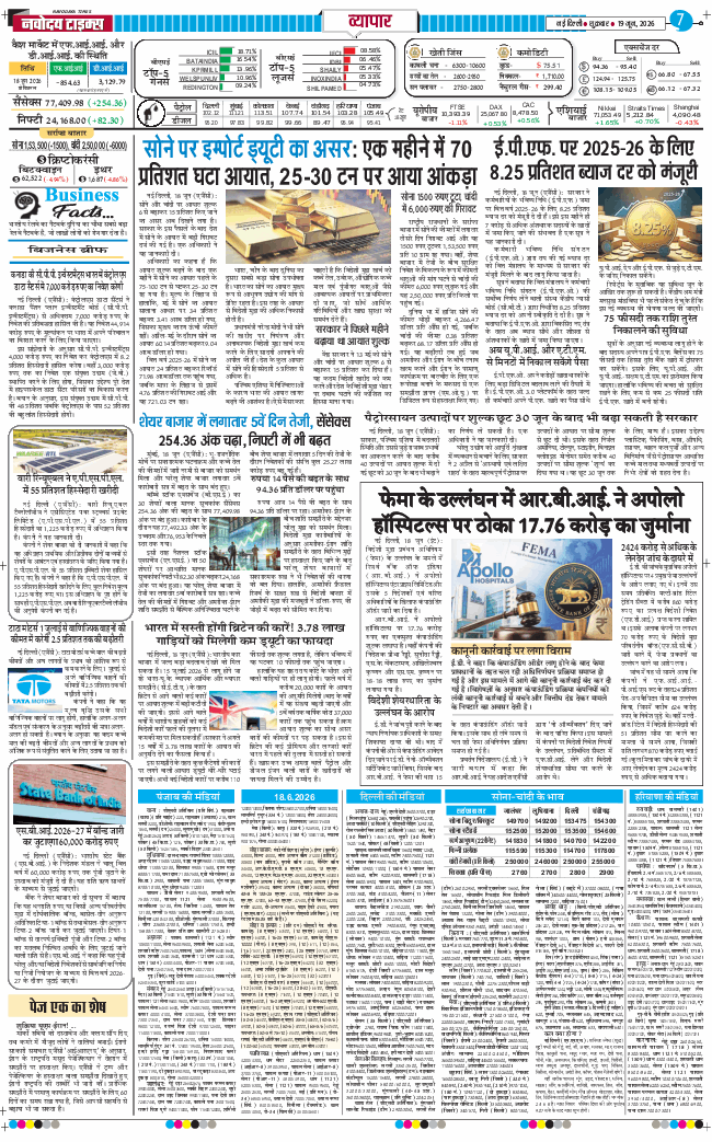 THE NAVODAYATIMES NCR MAIN 2026-06-19