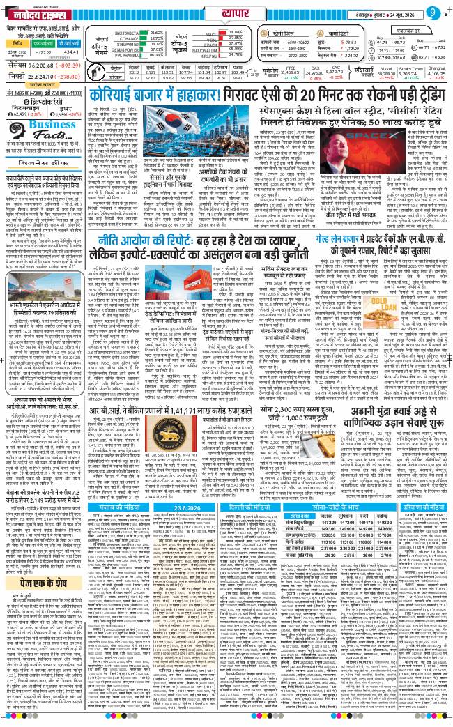 THE NAVODAYA TIMES MAIN UTTARAKHAND AND DEHRADUN 2026-06-24
