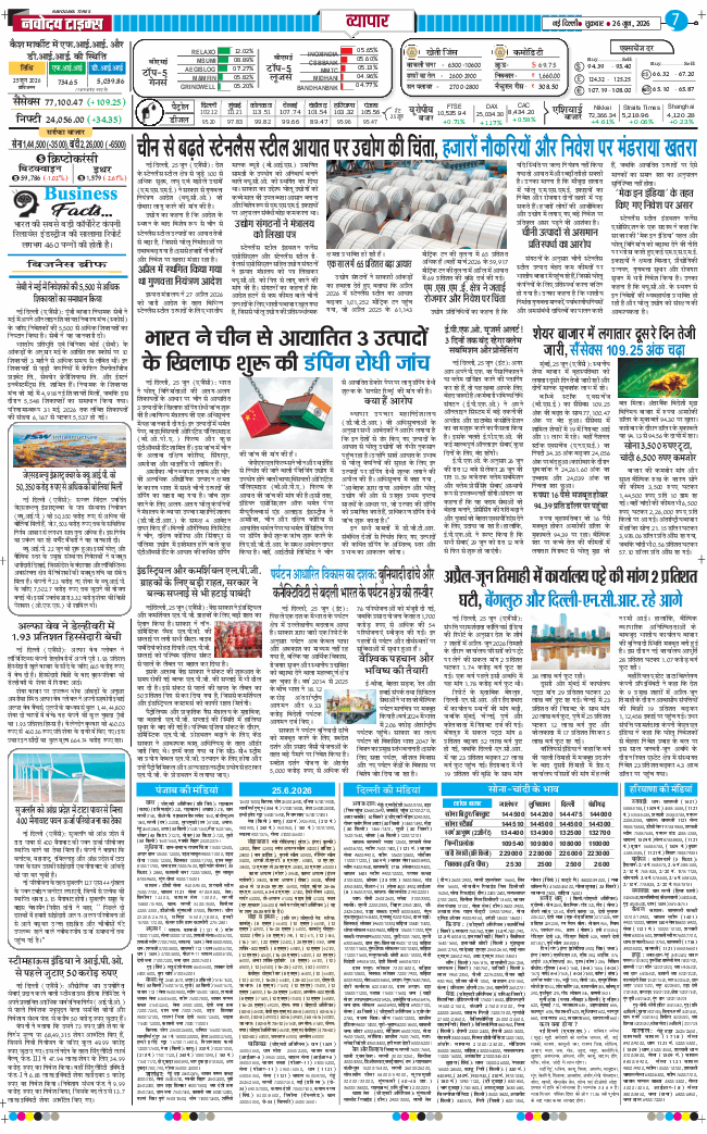 THE NAVODAYATIMES NCR MAIN 2026-06-26