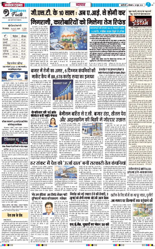 THE NAVODAYATIMES NCR MAIN 2026-06-29
