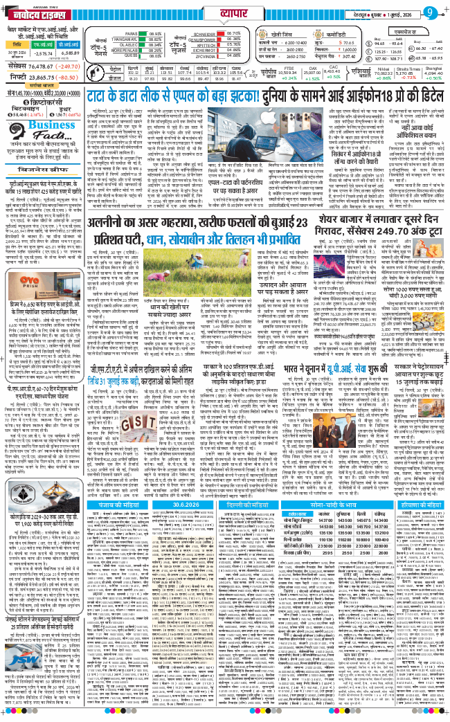 THE NAVODAYA TIMES MAIN UTTARAKHAND AND DEHRADUN 2026-07-01