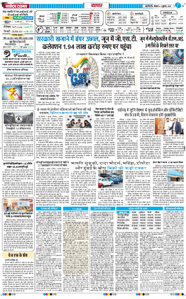 THE NAVODAYATIMES NCR MAIN 2026-07-02