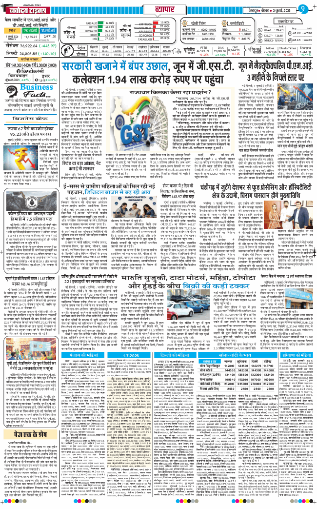 THE NAVODAYA TIMES MAIN UTTARAKHAND AND DEHRADUN 2026-07-02