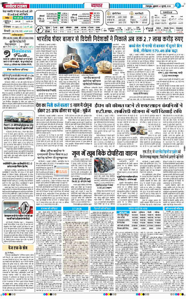 THE NAVODAYA TIMES MAIN UTTARAKHAND AND DEHRADUN 2026-07-03