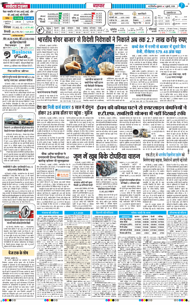 THE NAVODAYA TIMES MAIN UP 2026-07-03
