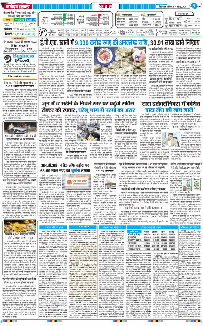 THE NAVODAYA TIMES MAIN UTTARAKHAND AND DEHRADUN 2026-07-04