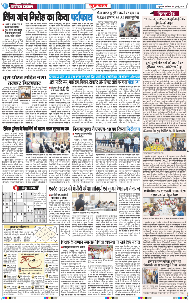 Gurgaon 2026-07-05