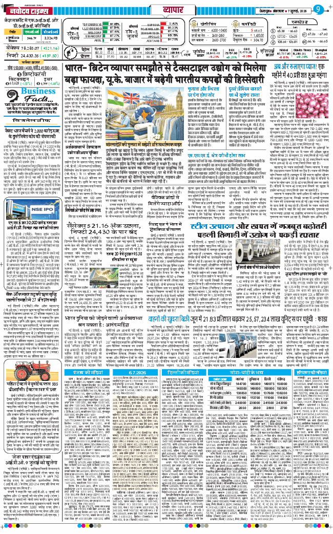 THE NAVODAYA TIMES MAIN UTTARAKHAND AND DEHRADUN 2026-07-07