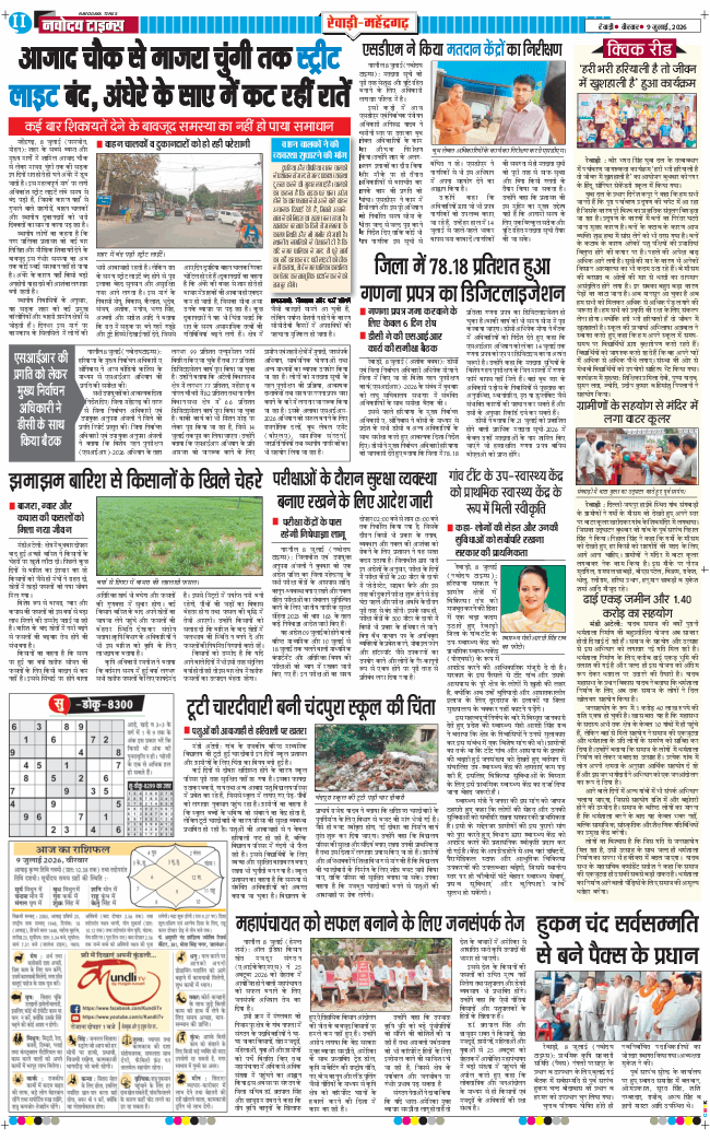 REWARI MAHENDERGARH TIMES 2026-07-09