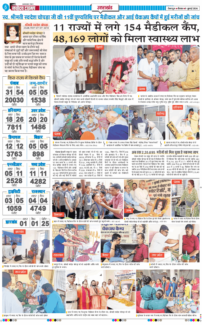 THE NAVODAYA TIMES MAIN UTTARAKHAND AND DEHRADUN 2026-07-09