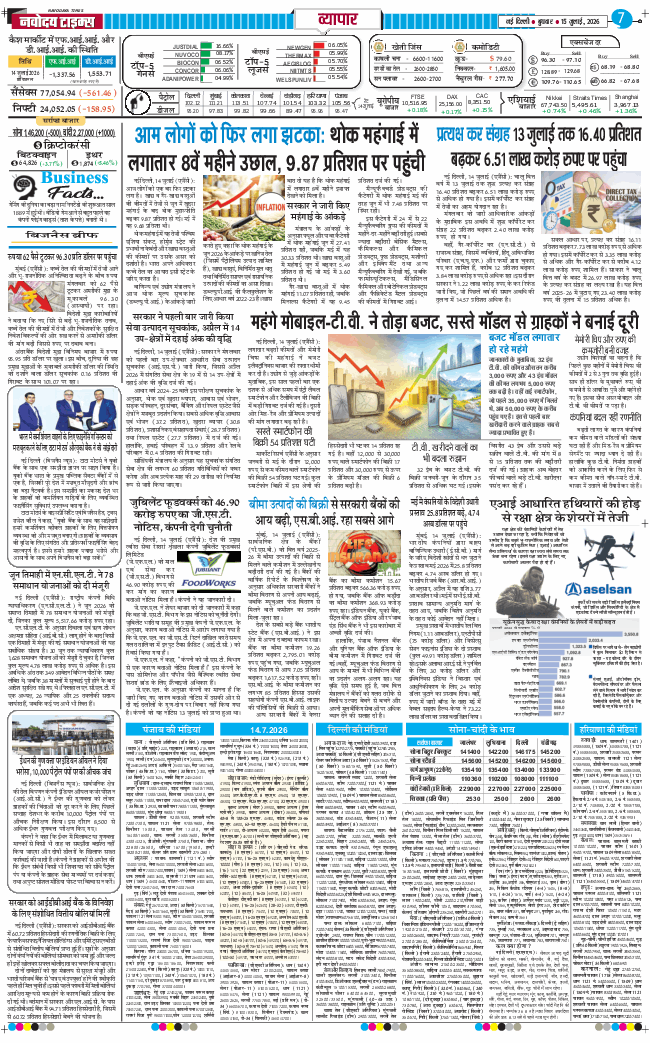 THE NAVODAYA TIMES MAIN UP 2026-07-15