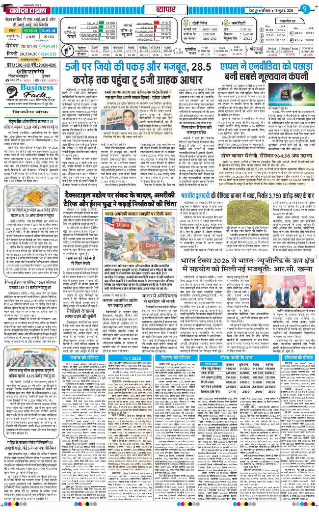 THE NAVODAYA TIMES MAIN UTTARAKHAND AND DEHRADUN 2026-07-18