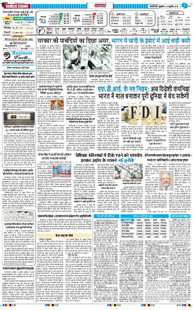 THE NAVODAYATIMES NCR MAIN 2026-07-24