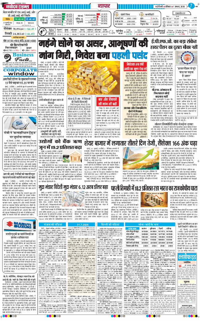 THE NAVODAYA TIMES MAIN UP 2026-08-01